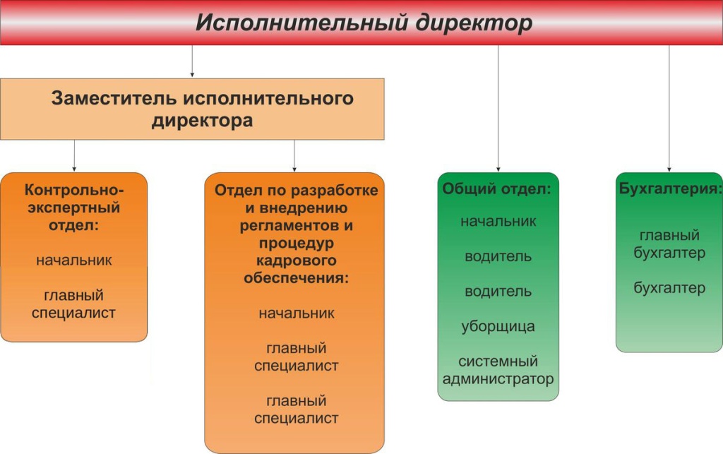 structure_isp.jpg
